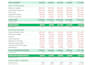 do construction bookkeeping in quickbooks online